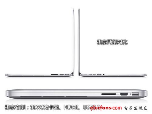 史上最強！Retina版MacBook Pro解讀