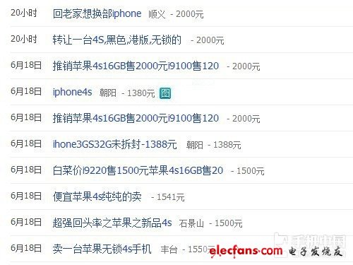 2000買iPhone 4S?小編詳解二手機內幕