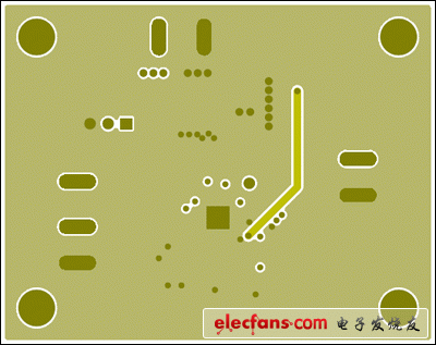 圖7. MAX16974評估板第三層(地層)