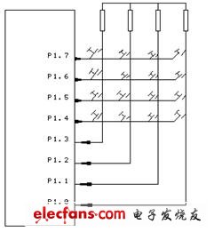 點擊瀏覽下一頁