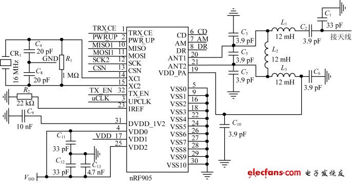 圖3 nRF905外接原理圖