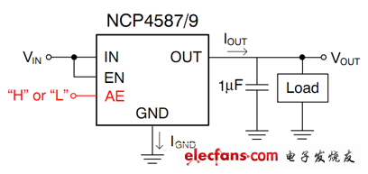 帶AE引腳的NCP4587/9 LDO電路圖