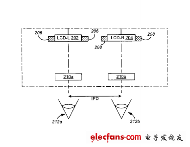 蘋果新專利：可穿戴計算設備 類似谷歌眼鏡