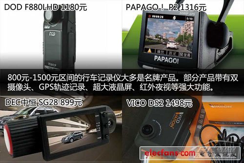 行車(chē)記錄儀