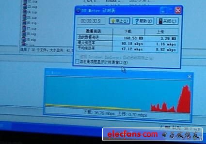 在廣州移動辦公室內(nèi)測試的TD-LTE最高下載速率為60.18Mbps