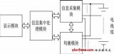 基于VUSB技術(shù)的數(shù)控直流穩(wěn)壓電源的設(shè)計