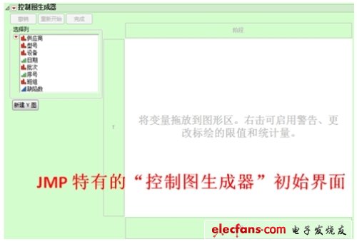 電子系統設計