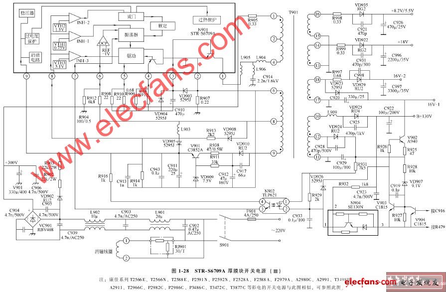 STR-S6709A組成的彩電開關(guān)電源