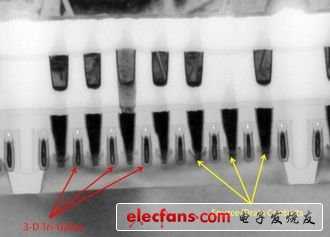圖為Ivy Bridge的隧穿電子顯微鏡斷面圖，可看到內部的3D晶體管