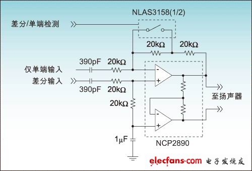 音頻放大器的直接實現方法