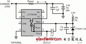 施加偏壓可使輸出在采用單工作電源時指示電流的方向