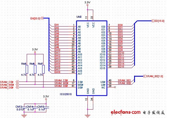 異步SRAM存儲器接口電路設(shè)計（Altera FPGA開發(fā)板）
