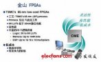 京微雅格首家發售新一代全新架構金山系列FPGA