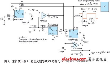 發散指數和負時間常數