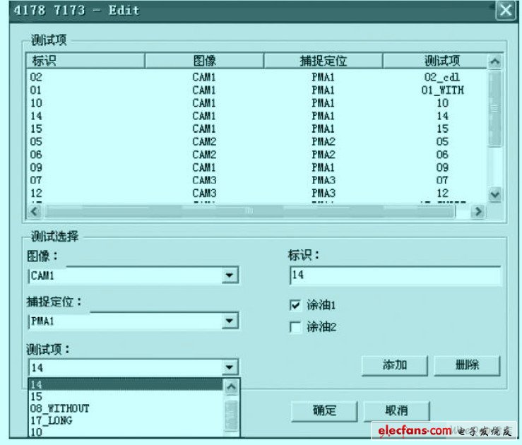 為各型號(hào)分配檢測(cè)項(xiàng)的界面