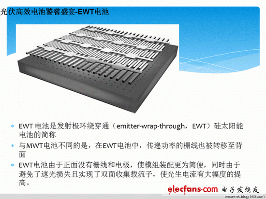 圖:采用背面分布式觸點的EWT電池