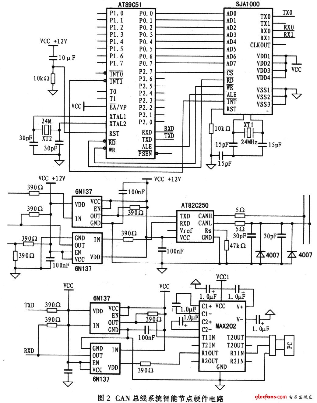 CAN總線系統智能節點硬件電路