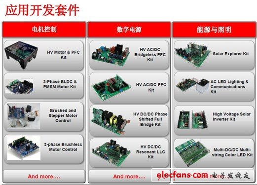 德州儀器C2000：為何專為實時控制？ 