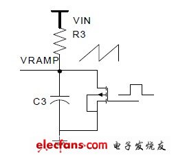 圖 5 電壓前饋網絡