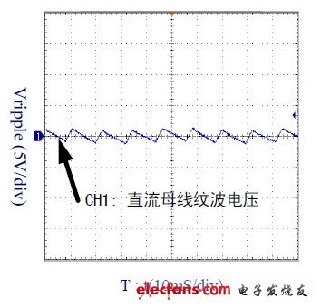 圖14 直流母線紋波電壓