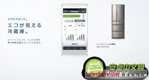 NFC