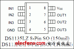 DS1135L：引腳分配