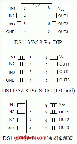 DS1135：引腳分配