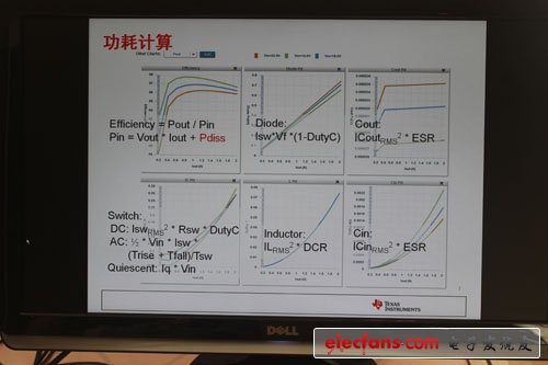 德州儀器收購NS最為特色的產品之一——WEBENCH電源設計優化工具