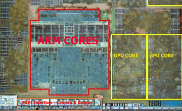 不為人知的A6處理器細節：為什么要用ARM“大小核”？