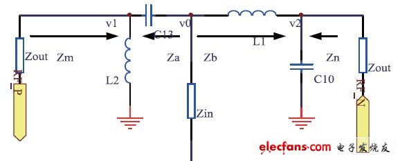 圖3 LC 巴倫電路的等效電路