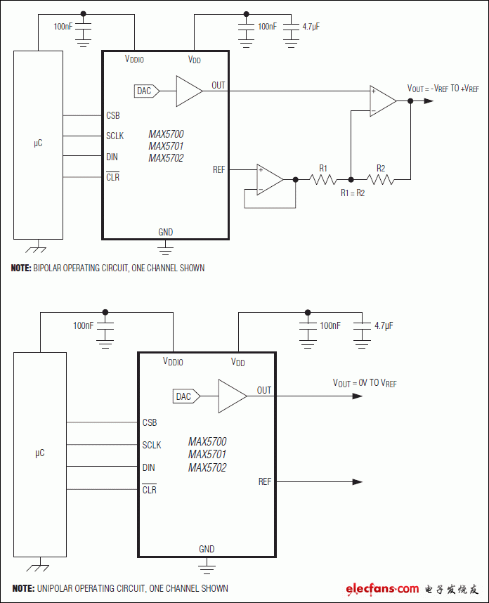 MAX5700，MAX5701，MAX5702：典型工作電路