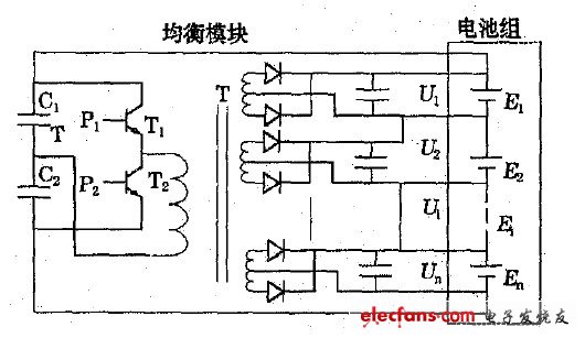 圖2 逆變分壓動態充放電均衡控制原理圖