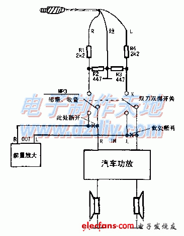 音頻轉(zhuǎn)接線--用MP3播放器升級汽車音響Audio Cable