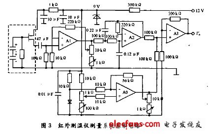 紅外測(cè)溫儀測(cè)量系統(tǒng)基本電路