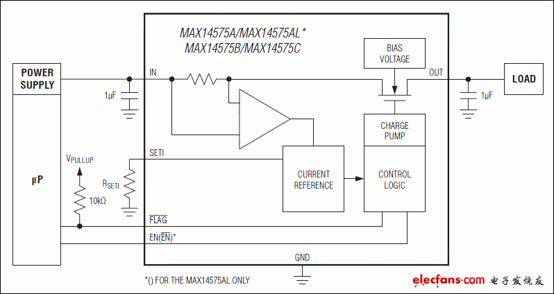 MAX14575AL，MAX14575A，MAX14575B，MAX14575C：典型工作電路