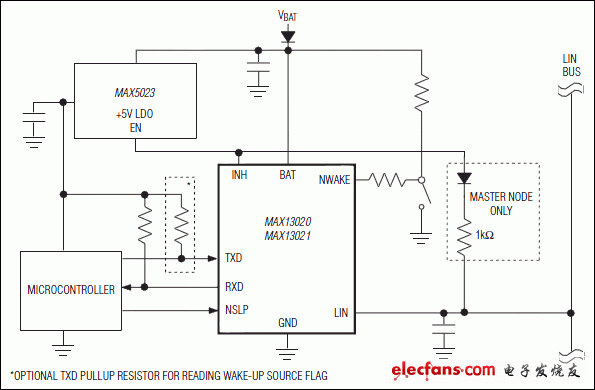 MAX13020、MAX13021：典型工作電路