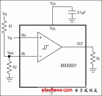 MAX9030、MAX9031、MAX9032、MAX9034：典型應(yīng)用電路