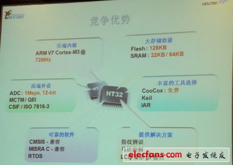 殺入32位單片機，為何放棄16位單片機？