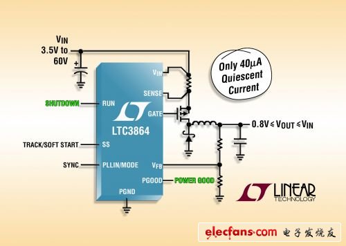 照片說明：60V、低 IQ 降壓型控制器