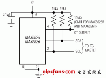 MAX6625，MAX6626：典型工作電路