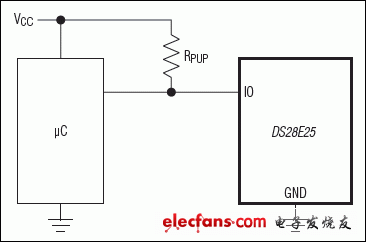 DS28E25:典型應用電路