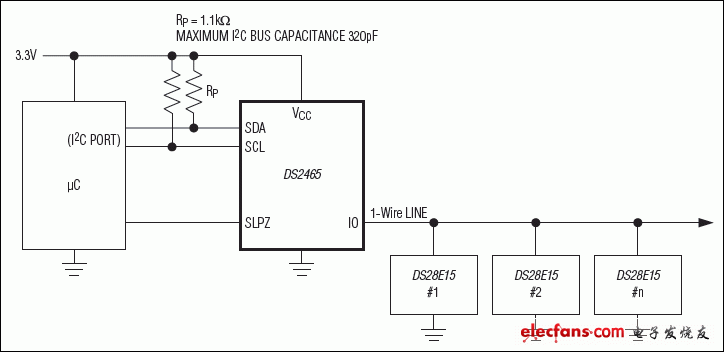 DS28E15:典型應用電路