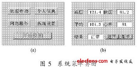 基于LPC3250的智能電子血壓計(jì)設(shè)計(jì)