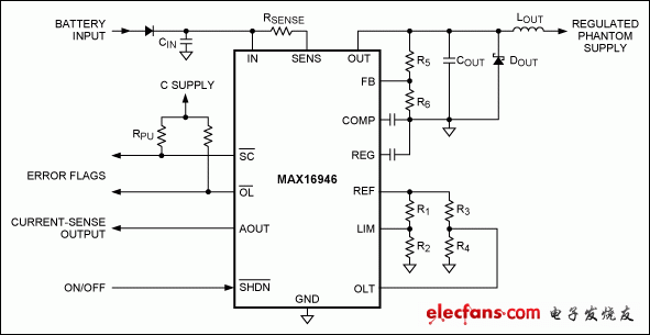 圖1. MAX16946遠端天線CSA和開關的典型工作電路