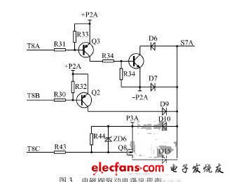 電磁閥驅動電路