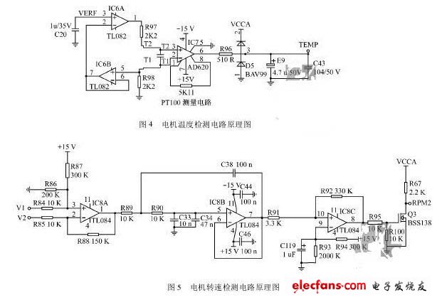 電機(jī)轉(zhuǎn)速檢測(cè)電路