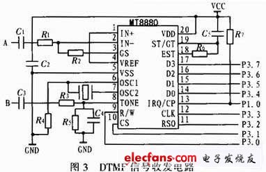 DTMF信號(hào)首發(fā)電路（電子發(fā)燒友網(wǎng)）