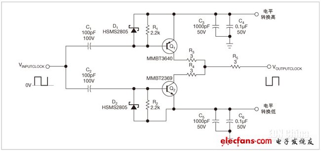 這是一款簡單而快速的電平轉(zhuǎn)換電路，可以將輸入時鐘調(diào)節(jié)為適應(yīng)正、負電壓電平。