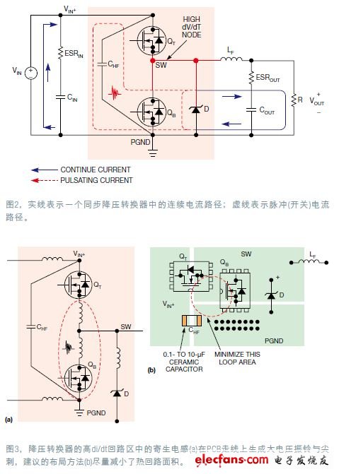 同步降壓轉換器中的連續電流路徑和脈沖電流路徑