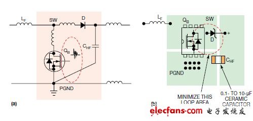 升壓轉換器中的熱回路與寄生PCB電感（a）；為減少熱回路面積而建議采用的布局（b）。